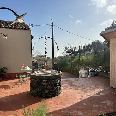 Soffio Dell'etna