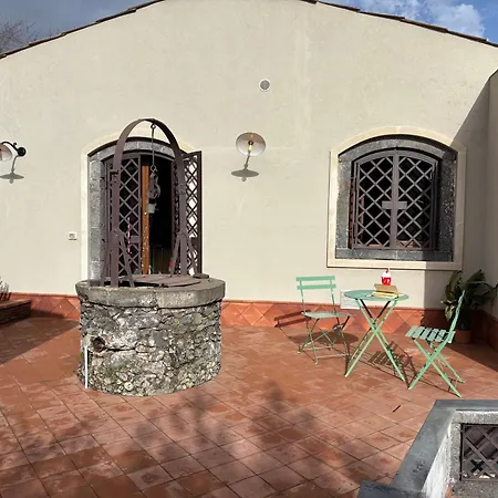 Soffio Dell'etna